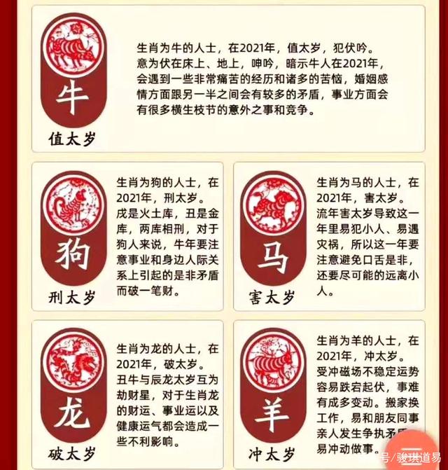 十二生肖14日运势(十二生肖14日运势怎么样)
