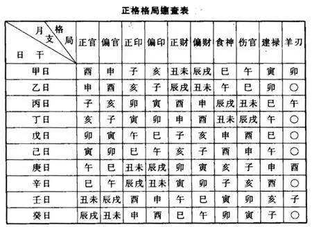 72壬子和93癸酉合不合(72壬子和93癸酉合不合财)