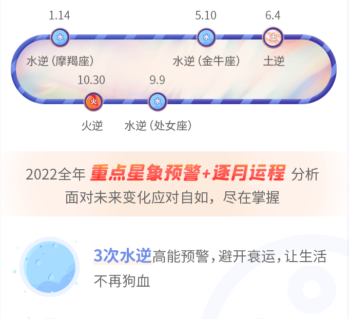 爱星盘测运势(星盘查询分析爱星盘)