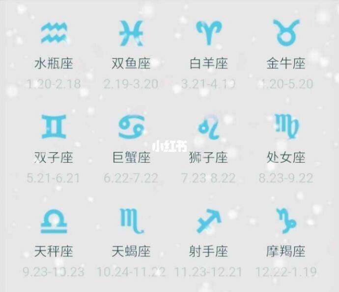 星座表十二星座月份表(星座表十二星座月份表图片)