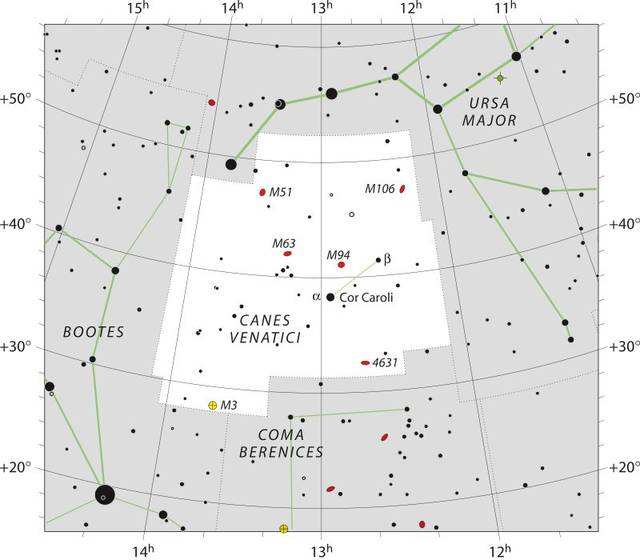 天空常见星座对照图(天空常见星座对照图星象图)