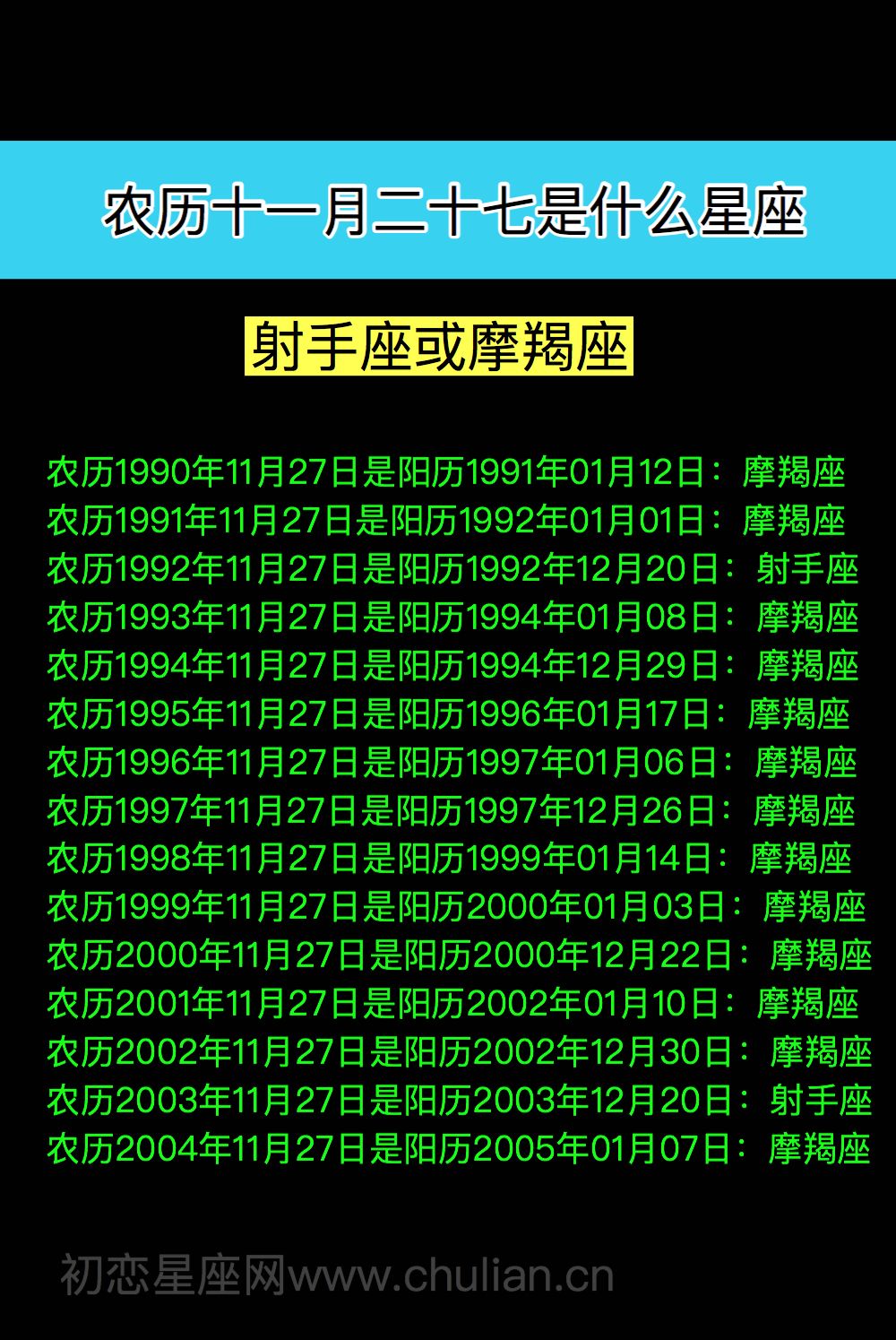 2019年星座月份表查询(2019年星座月份表查询今日)