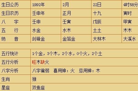 蛇猴八字合不合(蛇女和猴男合不合财)