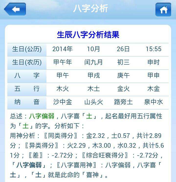 2015年出生运势如何(2015年出生的命运如何)