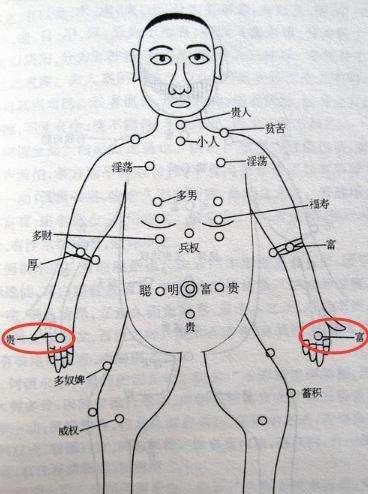 以痣看运势(痣与运势和健康图解)