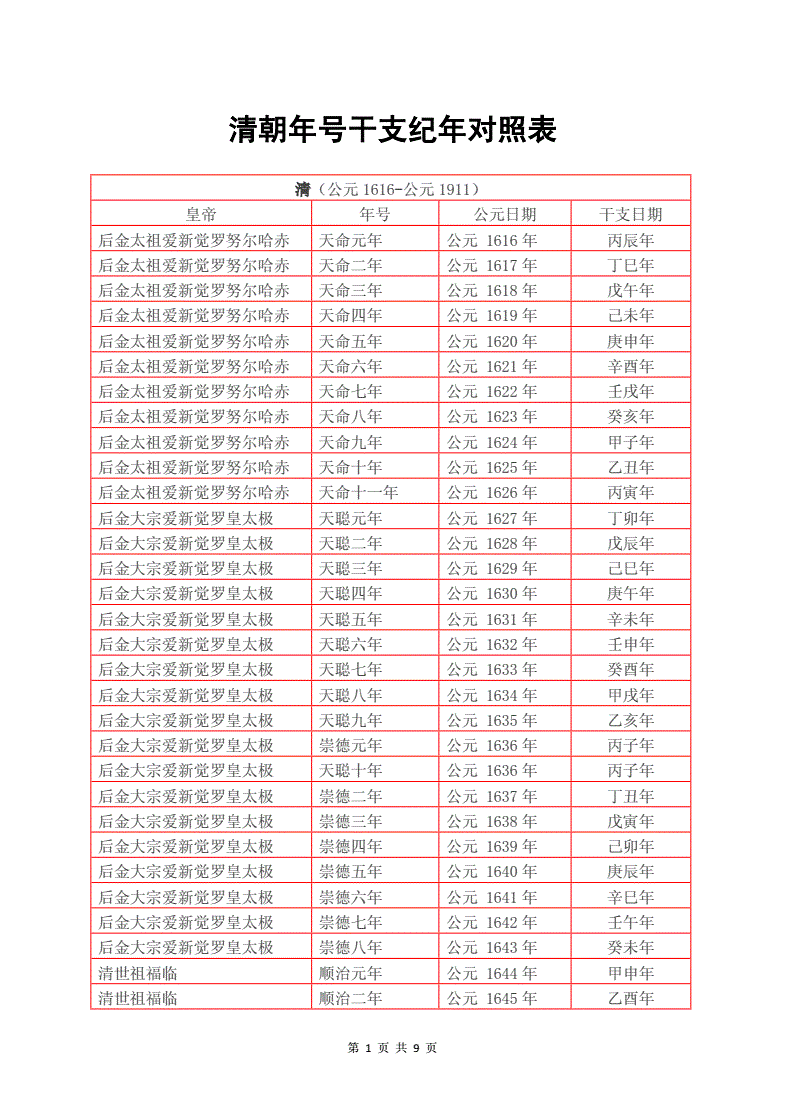 丙午月和乙丑月合不合(乙丑日柱和什么日柱相合)