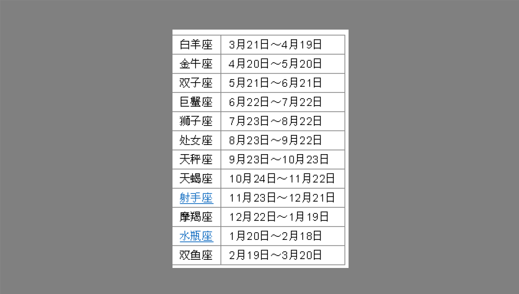 星座的日期是按照农历还是阳历(星座中的日期是按阴历还是农历?)