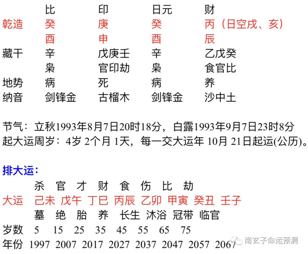 命合人不合能结婚吗(属相不合的人能不能在一起)