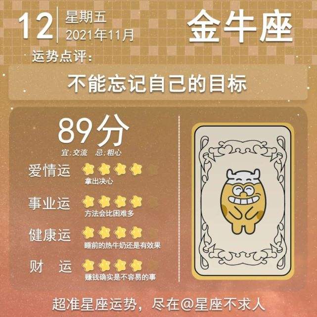 11月12日星座运势(11月12日星座运势图)
