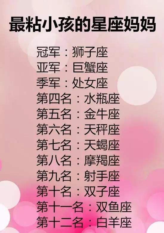 这个名字是什么星座(你叫什么名字是什么星座)