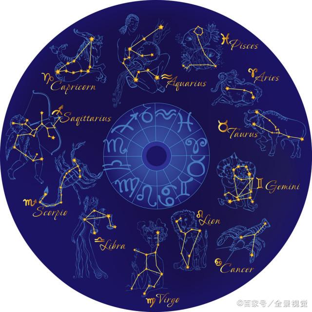 各种星座英文名(每个星座的英文名)