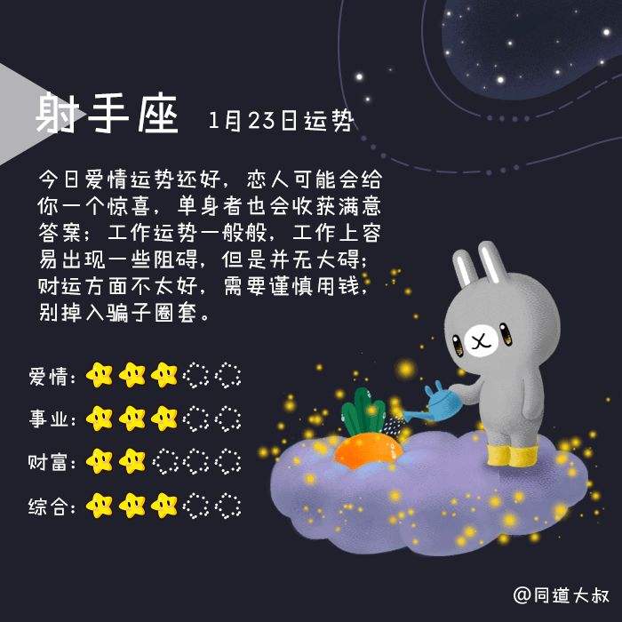 4月16日星座运势(4月16日星座运势预报)