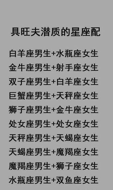 星座最佳配对图片大全(星座最佳配对图片大全动漫)