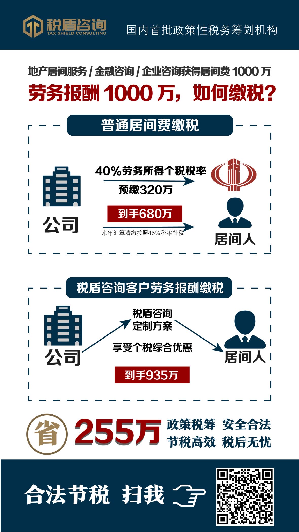 劳务报酬合不合法(劳务关系不支付劳动报酬)