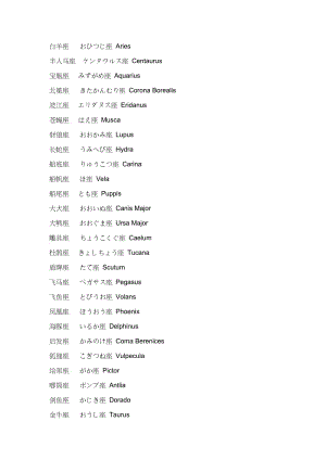 你知道哪些星座的名称(你知道哪些星座的名称英文)