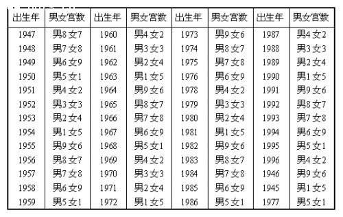 丁未和甲寅合不合婚姻(丁未和甲寅合不合婚姻呢)