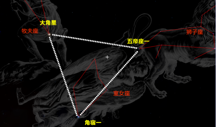 夏天天空星座分布图(夏季北方天空星座分布图)