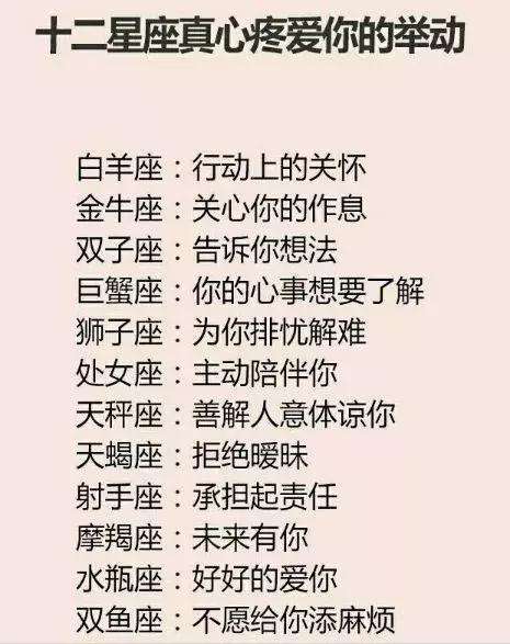 十二星座性格特点分析图(十二星座性格特点分析十二星座性格特点图片)