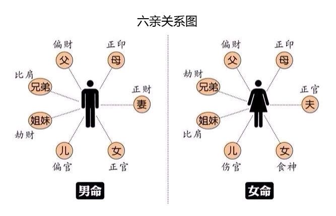 丁与庚合不合适(八字庚和丁的关系)