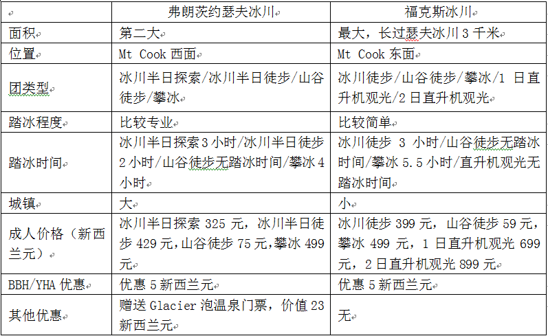 2017乔瑟夫的运势(2017乔瑟夫的运势完整版)