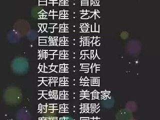 12星座月份排行表(十二星座的月份表排名)