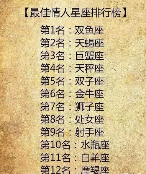 12星座月份排行表(十二星座的月份表排名)