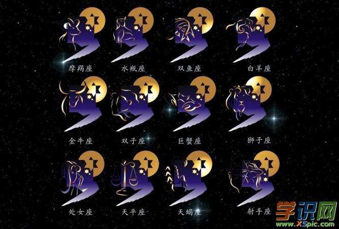 星座里面一共有多少个星座(一共有多少个星座是什么星座)