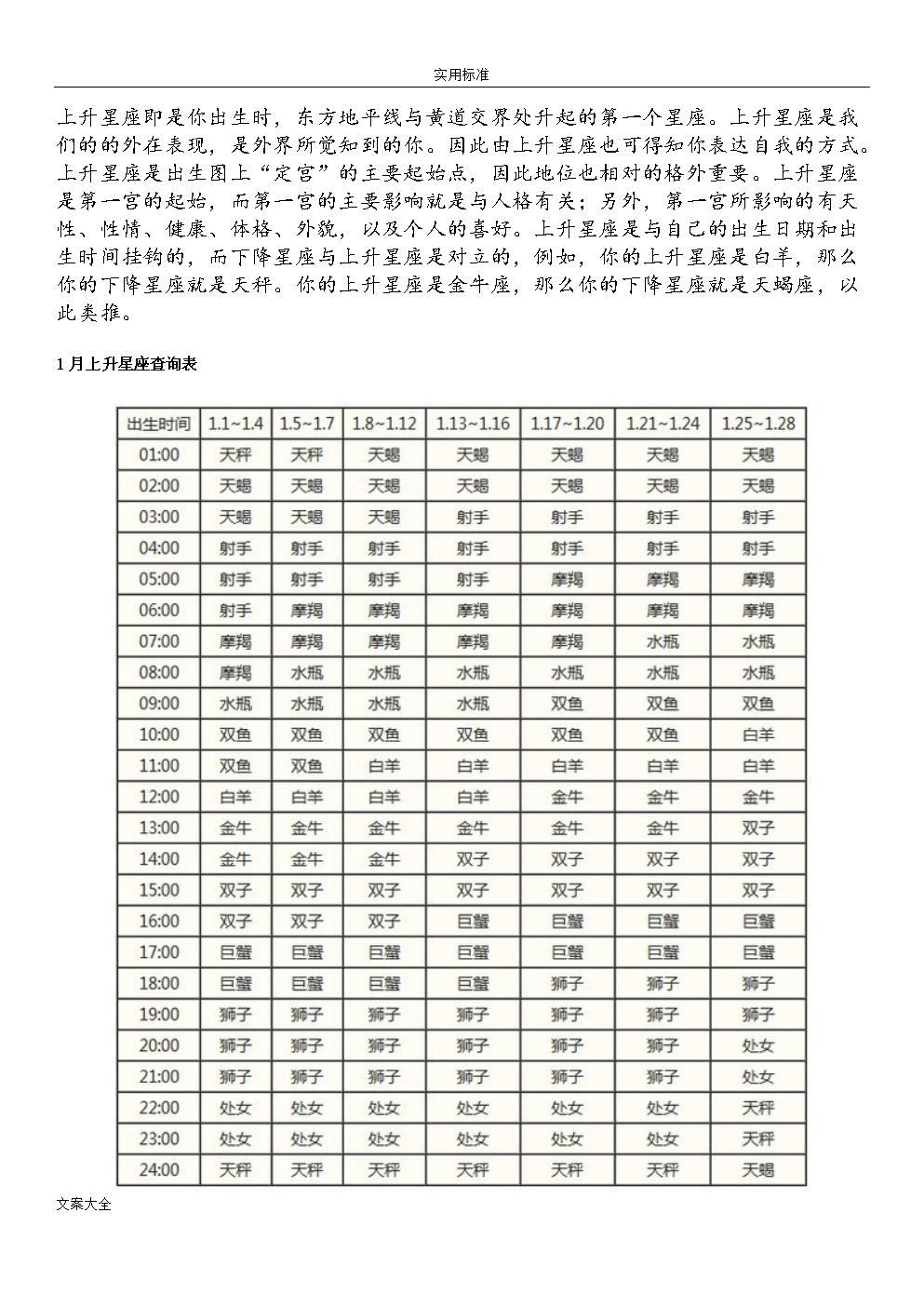 上升星座查询免费(上升星座查询完整版)