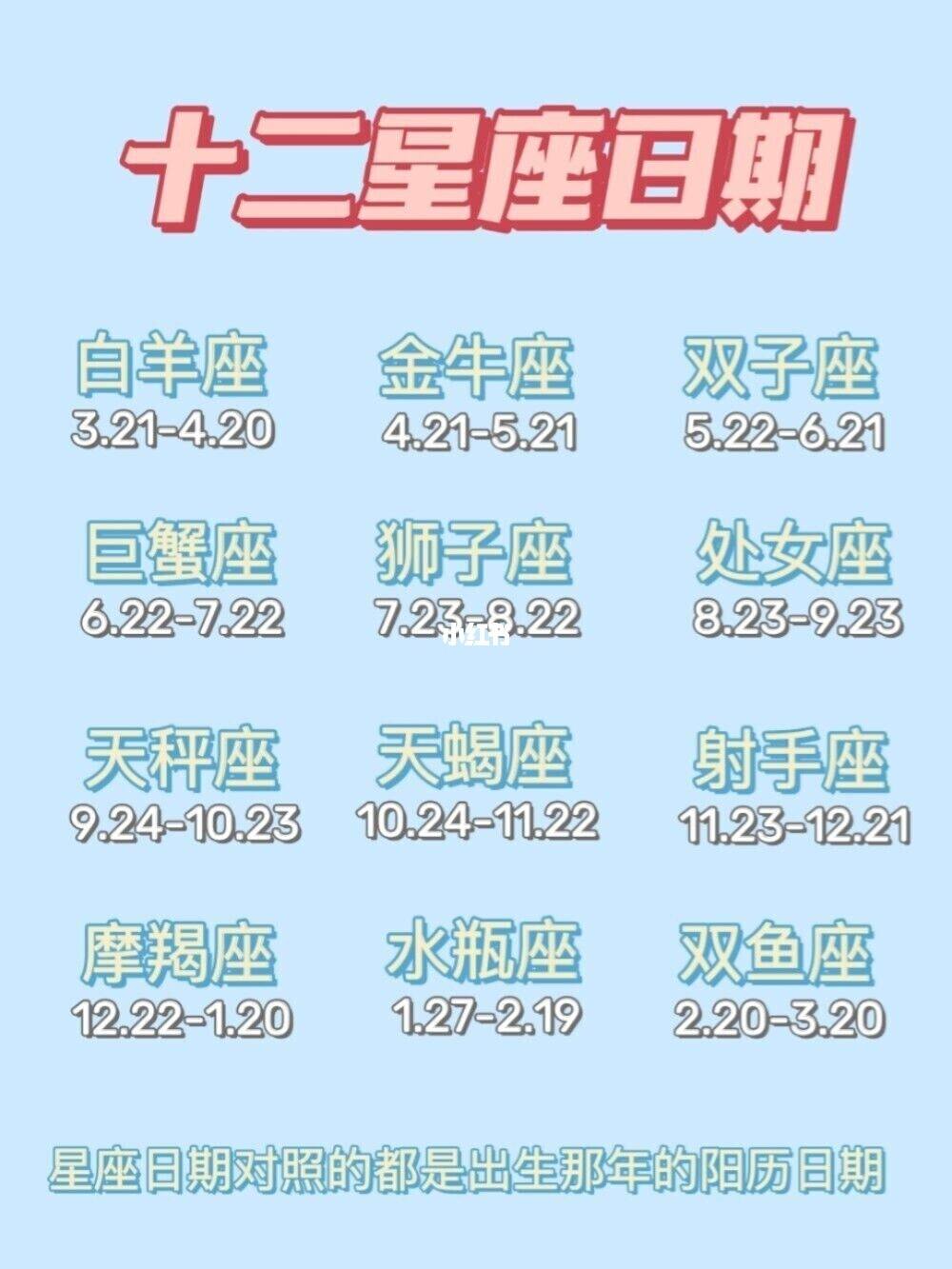 农历转换阳历星座查询(农历转换公历星座查询表)