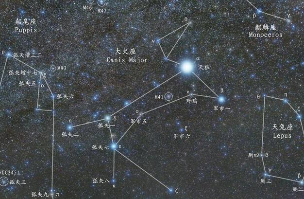 冬季星空的主要星座(冬季星空的主要星座是什么)