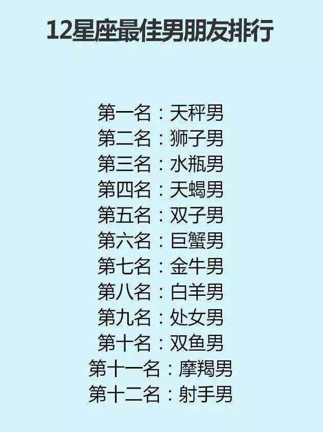 中国的12个星座叫什么名字(有哪几个十二星座叫什么名字?)