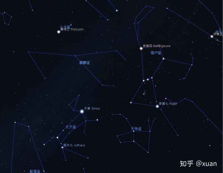 拥有亮星最多的是哪个星座(天空中拥有亮星最多的星座是哪个星座)