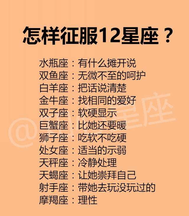 十二星座是谁命名的(十二星座分别都叫什么名字)