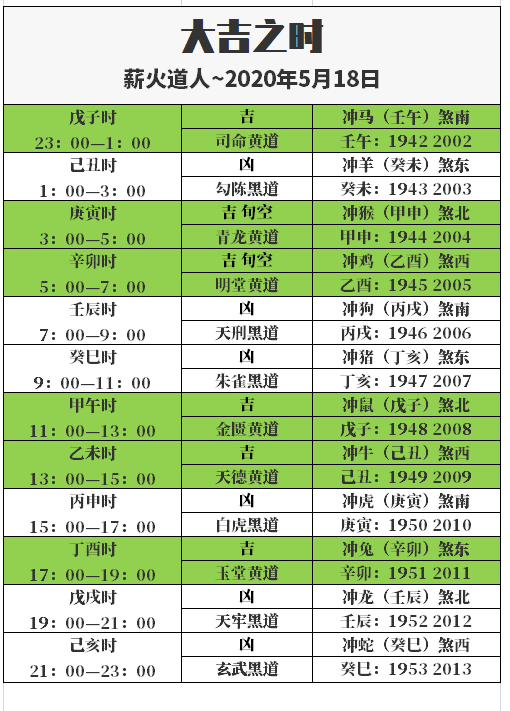 庚子和乙卯日柱合不合(甲寅日柱和庚子日柱合不合)