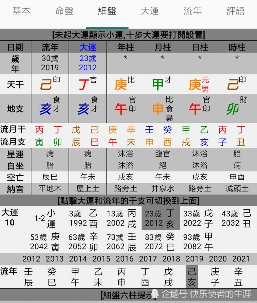 怎么看月柱合不合(怎么看月柱合不合婚)