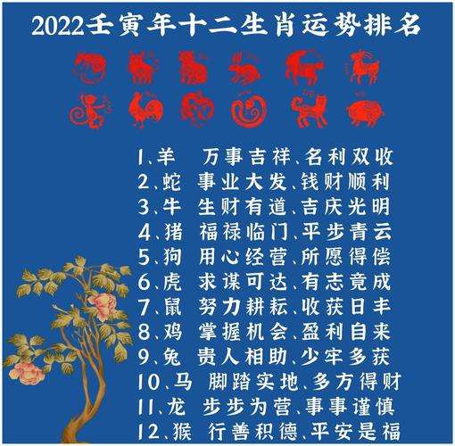 属相运势2016(属相运势2021年生肖运程每月)