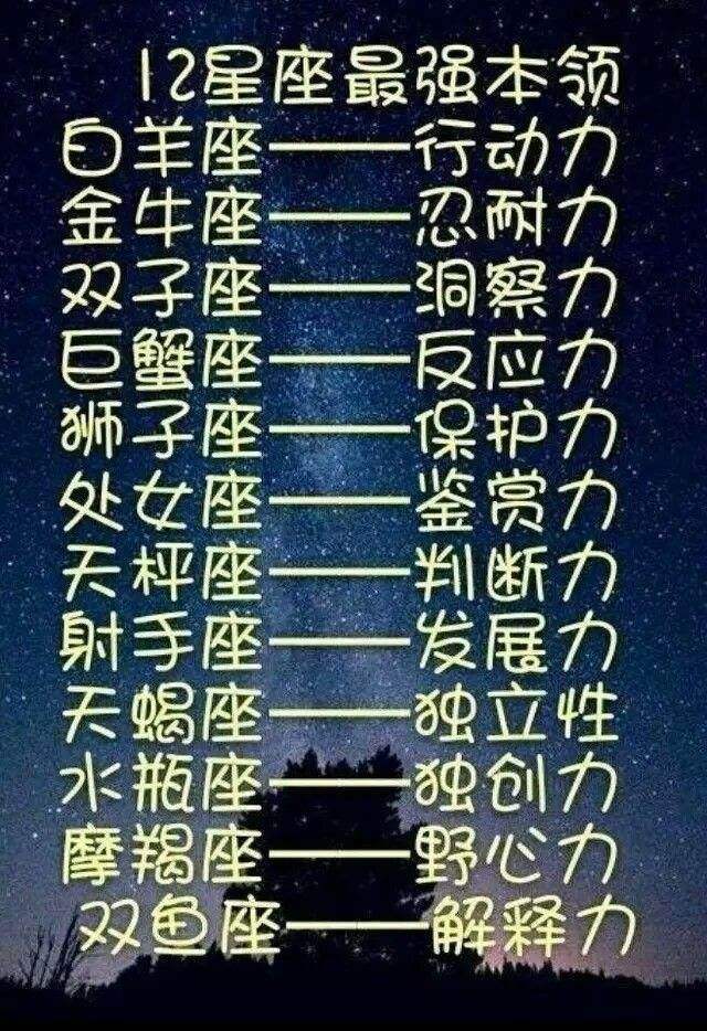 十二星座月份性格(十二星座月份及性格)