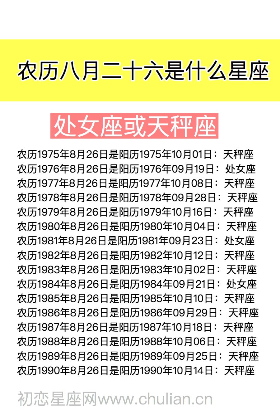 星座中的日期是按阴历还是农历(星座中的日期是按阴历还是农历计算)