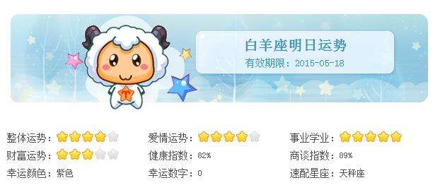 这周运势白羊座(这周白羊座的运势)