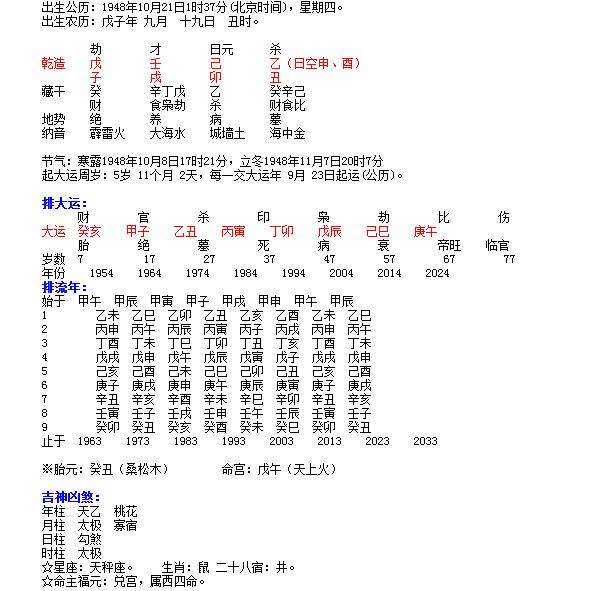 戊子和癸卯合不合婚姻(戊子和癸卯合不合婚姻男)