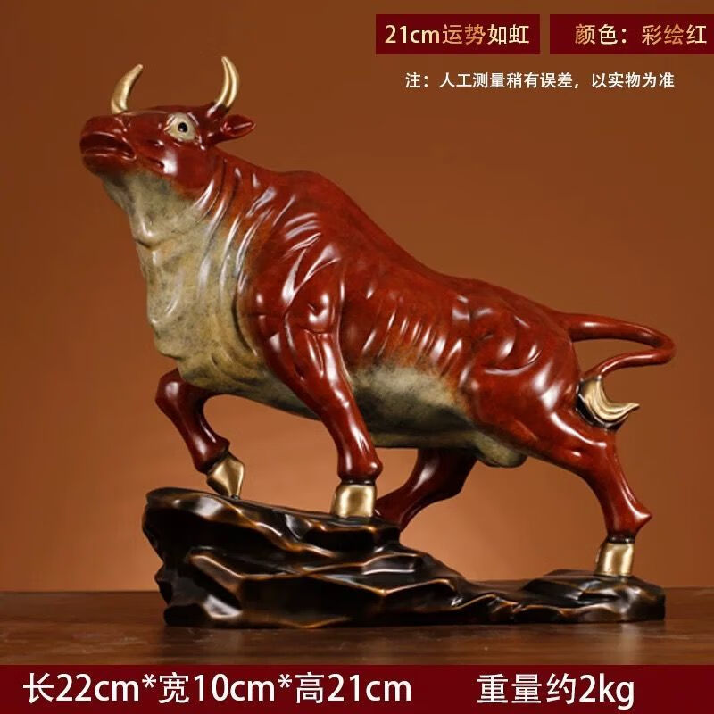 运势红蓝线图(人生运势起伏图)