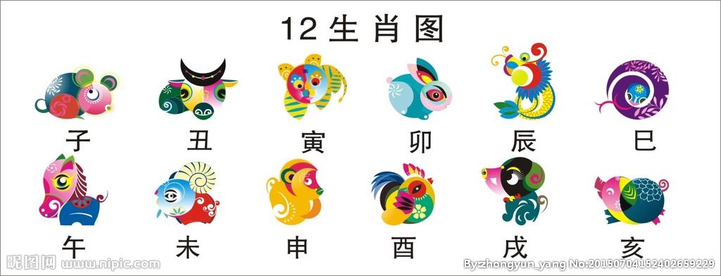 12生肖运势2017(12生肖运势2022年运势)