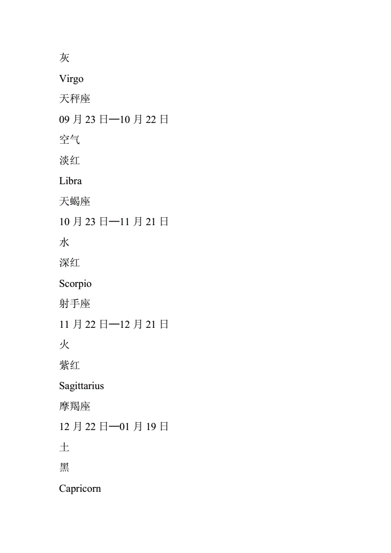 阳历星座日期查询表(十二星座阳历日期查询)