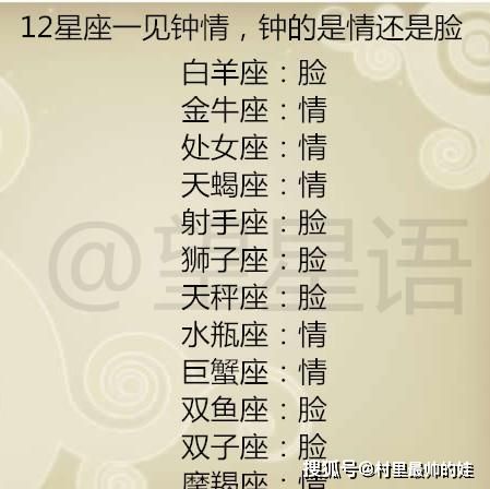 一共有个星座分别叫什么名字(一共有个星座分别叫什么名字女)