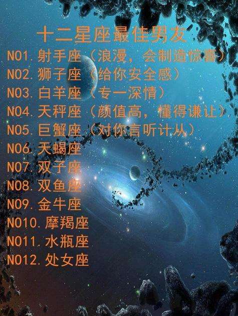 一共有几个星座他们的名字是几个(一共有几个星座他们的名字是几个星座的)