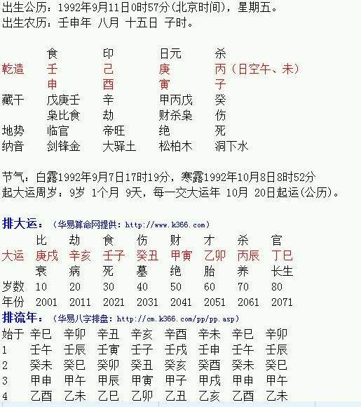 如何看出八字合不合婚(如何看出八字合不合婚姻)