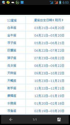 星座阳历阴历查询表(星座查询阴历阳历查询表)