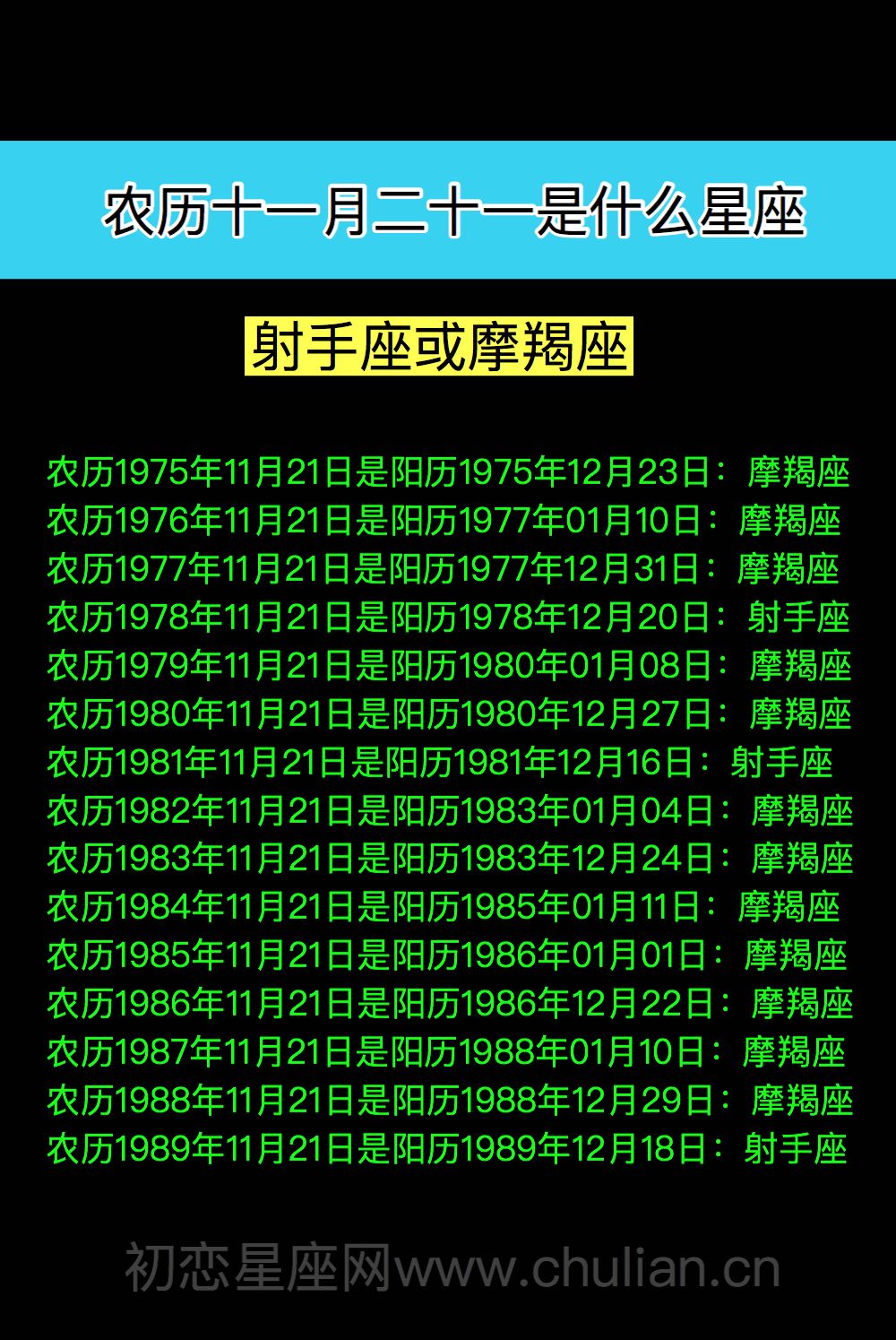 星座以下是我们为您提供的中国传统的农历星座查询农历1月是什么星座