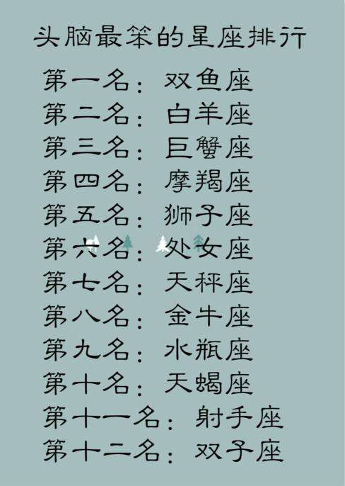 十二星座名称的来历是什么(十二星座名称的来历是什么意思)