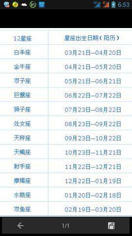星座指的是阳历还是阴历生日(星座哪个生日指的是阴历还是阳历)